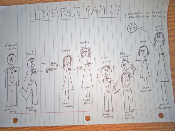 District Family: Feb. 12, 2014